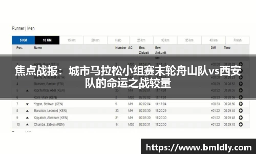 焦点战报：城市马拉松小组赛末轮舟山队vs西安队的命运之战较量
