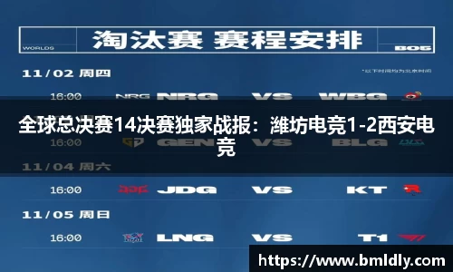 全球总决赛14决赛独家战报：潍坊电竞1-2西安电竞