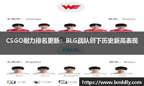CSGO耐力排名更新：BLG战队创下历史新高表现