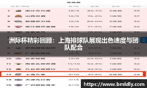 洲际杯精彩回顾：上海排球队展现出色速度与团队配合