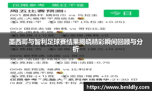墨西哥与智利足球赛结果揭晓精彩瞬间回顾与分析